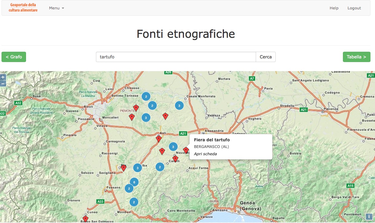 georeferenziazione